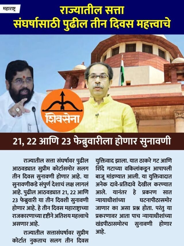 Top Marathi News 20 Feb 2023